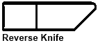reverse knife