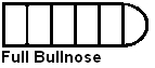 full bullnose
