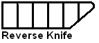 reverse knife